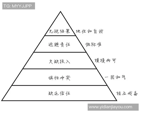 V5战队团队协作解析与英雄联盟战术策略探讨