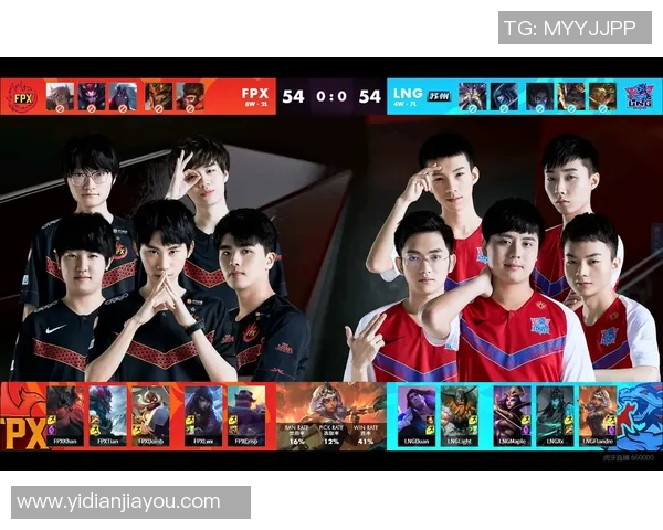 CSGO精彩解析：深入了解LNG战队的默契配合与战术策略