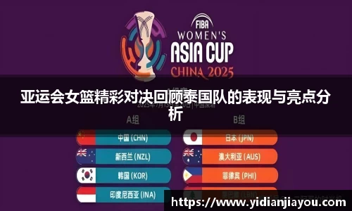亚运会女篮精彩对决回顾泰国队的表现与亮点分析
